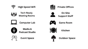 DCC Offerings MEDIUM